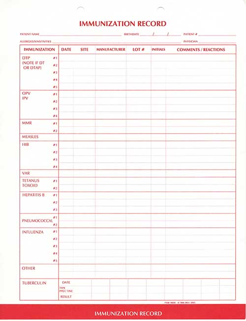 Printable Immunization Record Chart